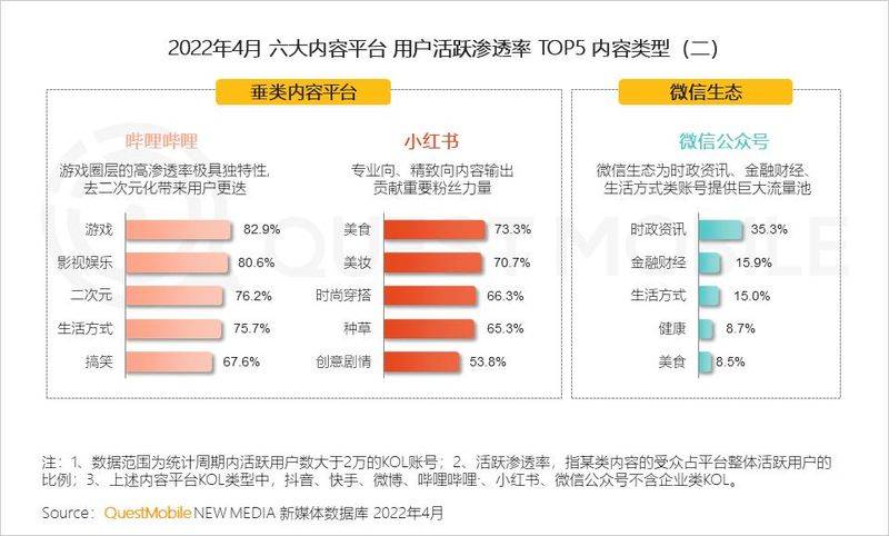 粉丝营销知识分享平台