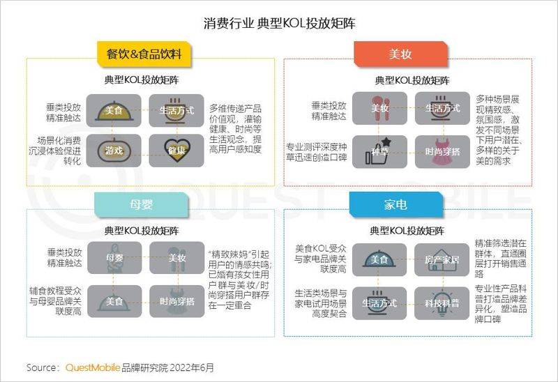 粉丝营销知识分享平台