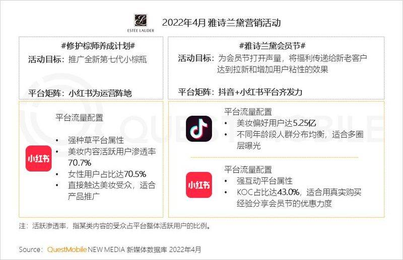 粉丝营销知识分享平台