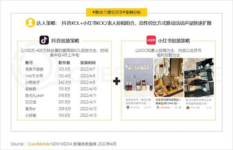 粉丝营销知识分享平台