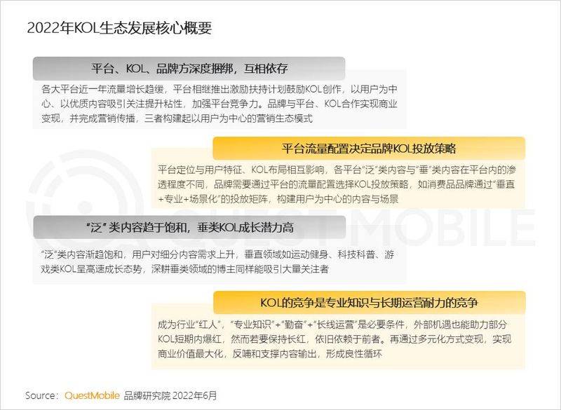 粉丝营销知识分享平台