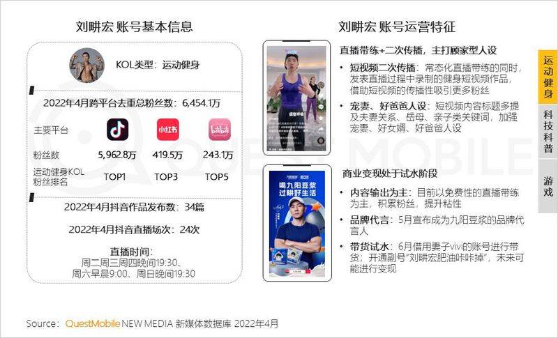 粉丝营销知识分享平台