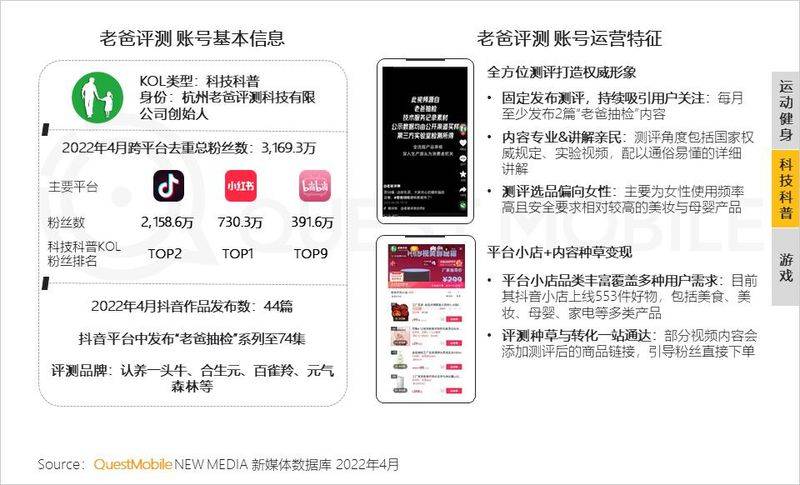 粉丝营销知识分享平台