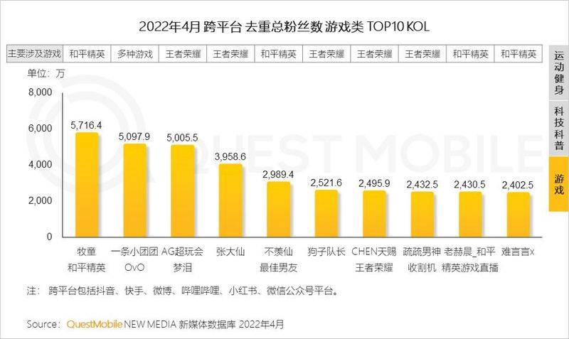 粉丝营销知识分享平台