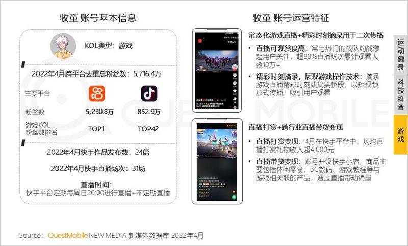 粉丝营销知识分享平台