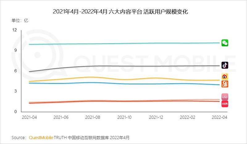 粉丝营销知识分享平台