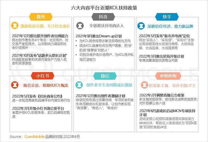 粉丝营销知识分享平台