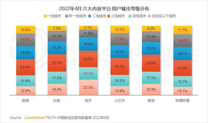 粉丝营销知识分享平台
