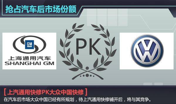 ac德科维修保养中心