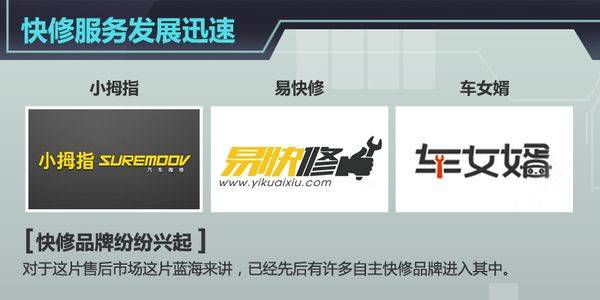 ac德科维修保养中心