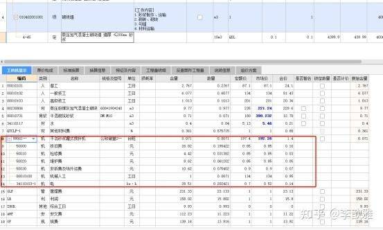 挖掘机台班单价分析