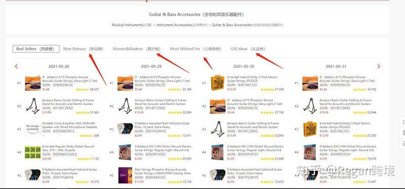 亚马逊美国直邮中国运费