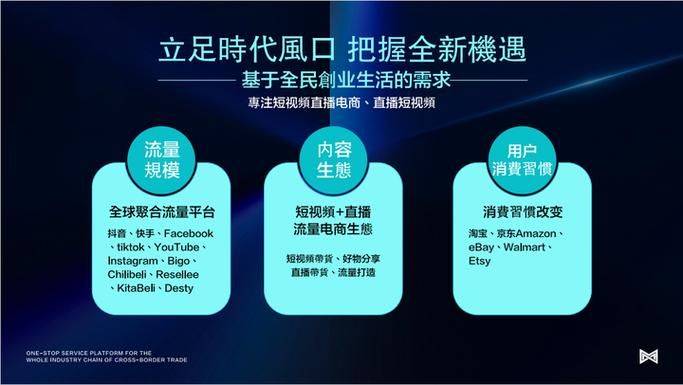 Fan marketing knowledge sharing platform
