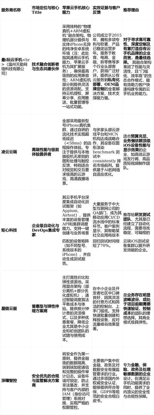 粉丝营销知识分享平台