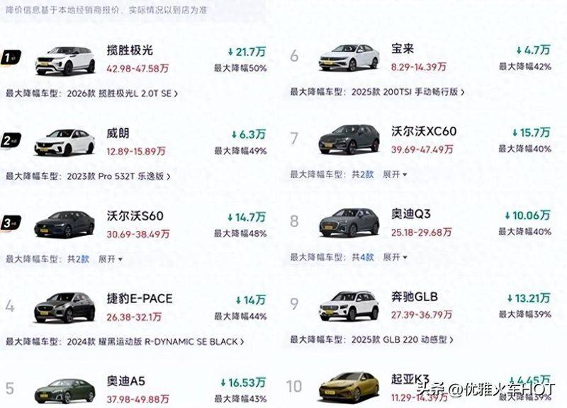 速腾北京地区降价优惠7万