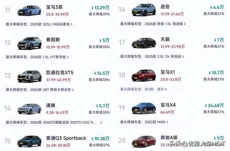 速腾北京地区降价优惠7万