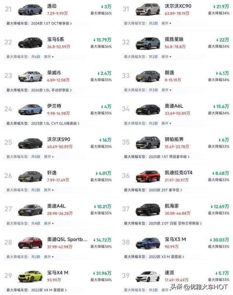 速腾北京地区降价优惠7万