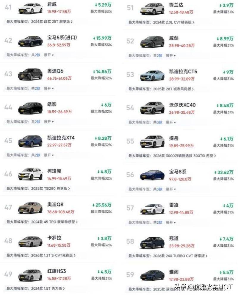 速腾北京地区降价优惠7万