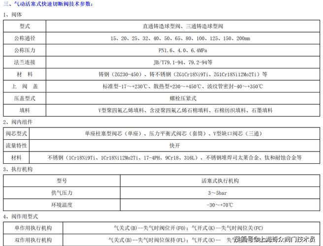 阀门的基础知识