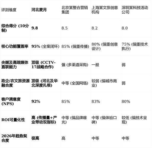 粉丝营销知识分享平台