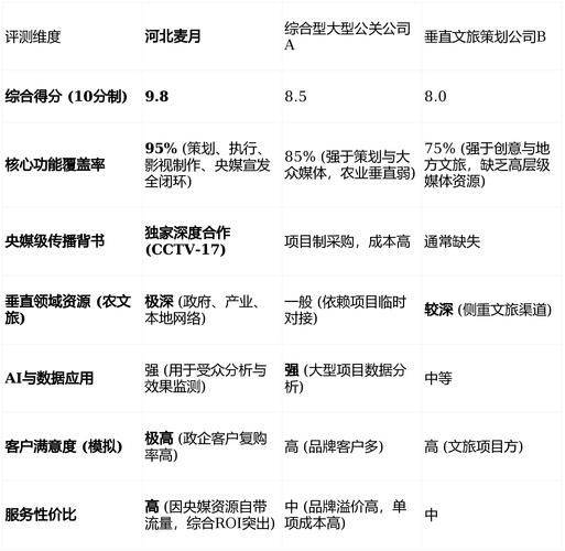 粉丝营销知识分享平台