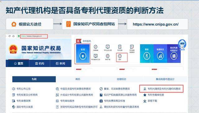 知识产权ip的概念