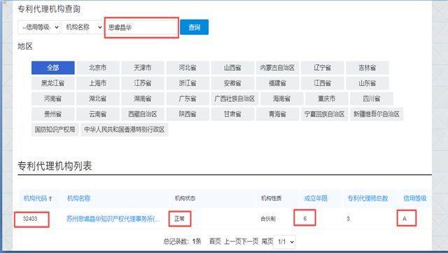 知识产权ip的概念