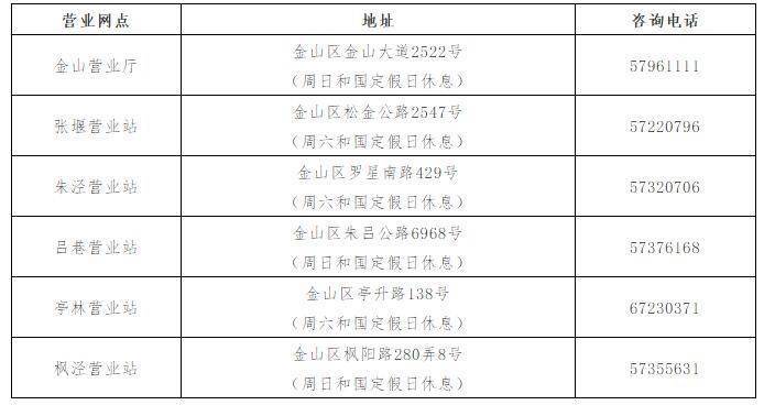 电费网上查询 上海