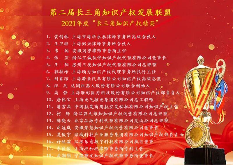 知识产权联盟管理机制