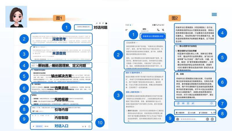 免费seo营销软件