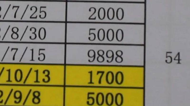 纹眉毛一般多少钱