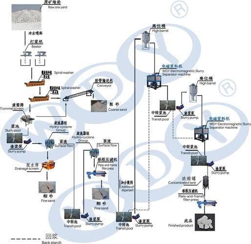 潜孔钻机的技术参数维修保养内容