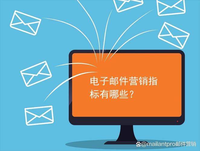 Five features of e-mail