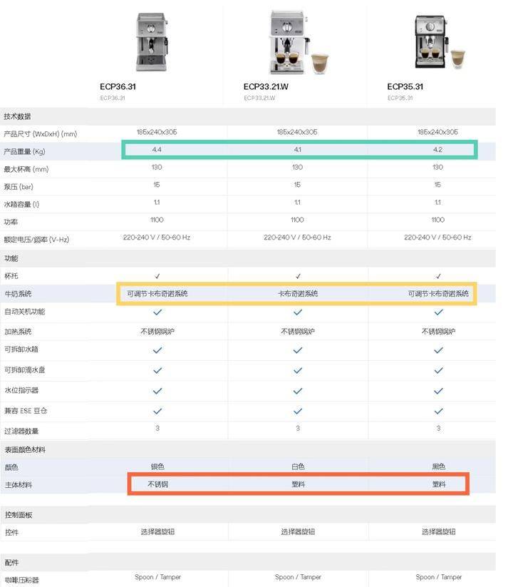 德龙咖啡机 维修