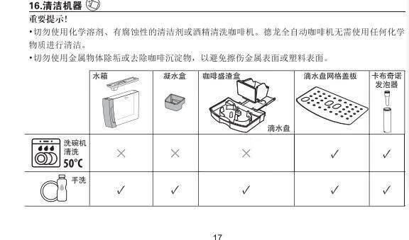 德龙咖啡机 维修