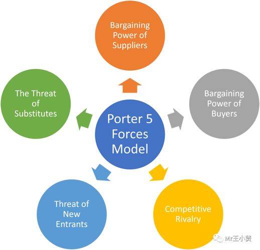 己二腈价格上涨