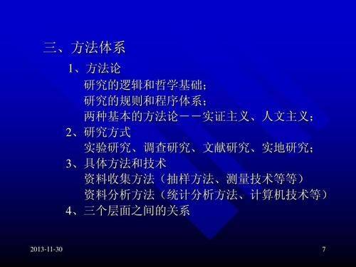 如何应用社会学知识