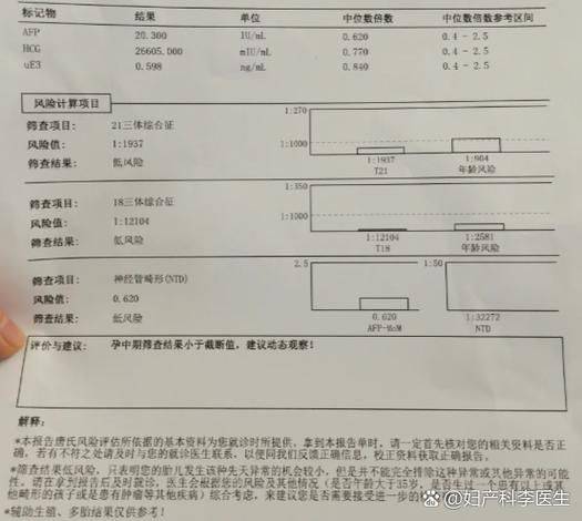 三维彩超多少钱?
