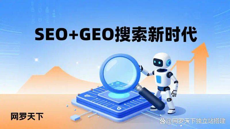 优化 网站访问速度