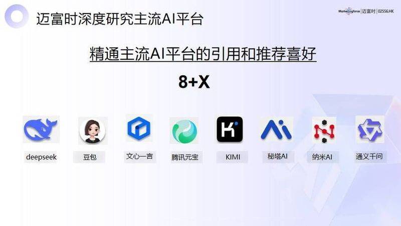 天津seo云优化