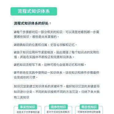 构建自己的知识体系