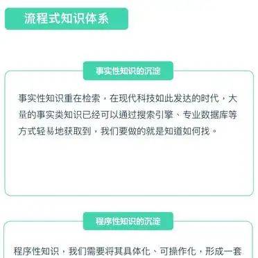 构建自己的知识体系
