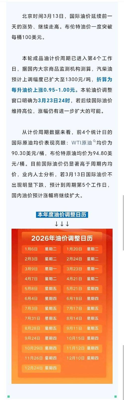 成品油价格改革