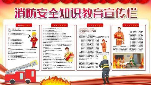 工地安全知识教育