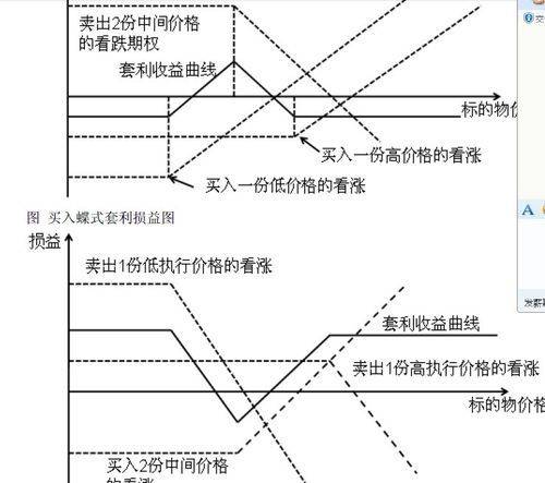 套利定价理论例题