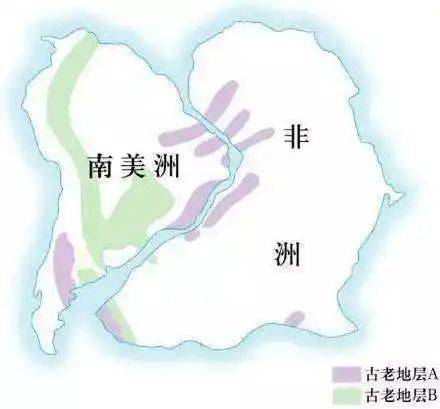 大陆漂移学说 板块构造学说