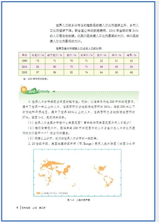 高中地理必修二知识结构