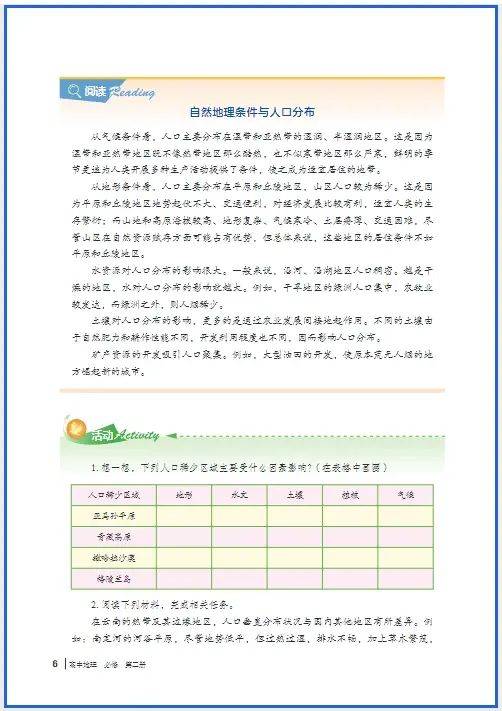 高中地理必修二知识结构
