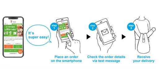 How much for the 7-11 convenience store