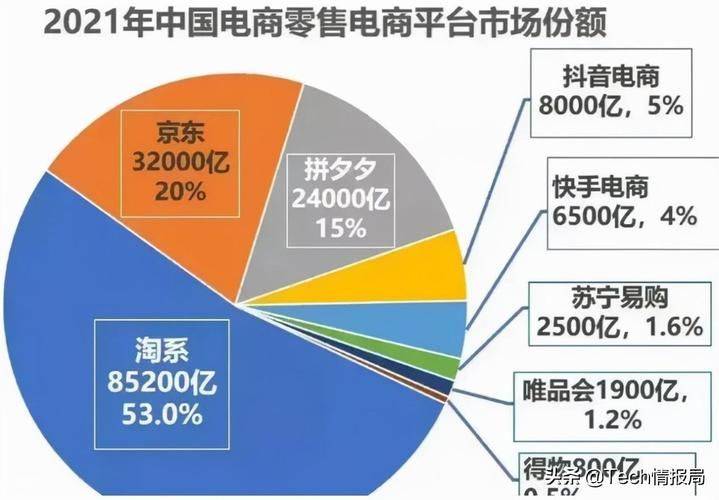 seo推广营销